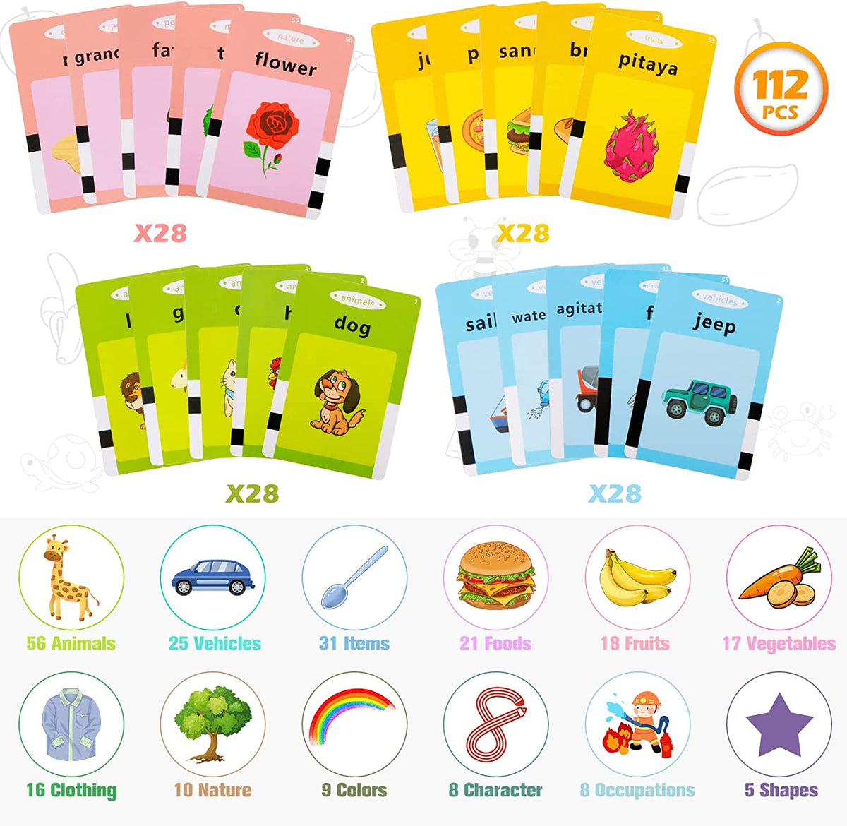 Toddler Toys Age 2-4, Autism Sensory Toys for Autistic Children, Educational Learning Toys for 1 2 3 Year Old Boys and Girls, Speech Therapy Toys, 224 Sight Words Talking Flash Cards