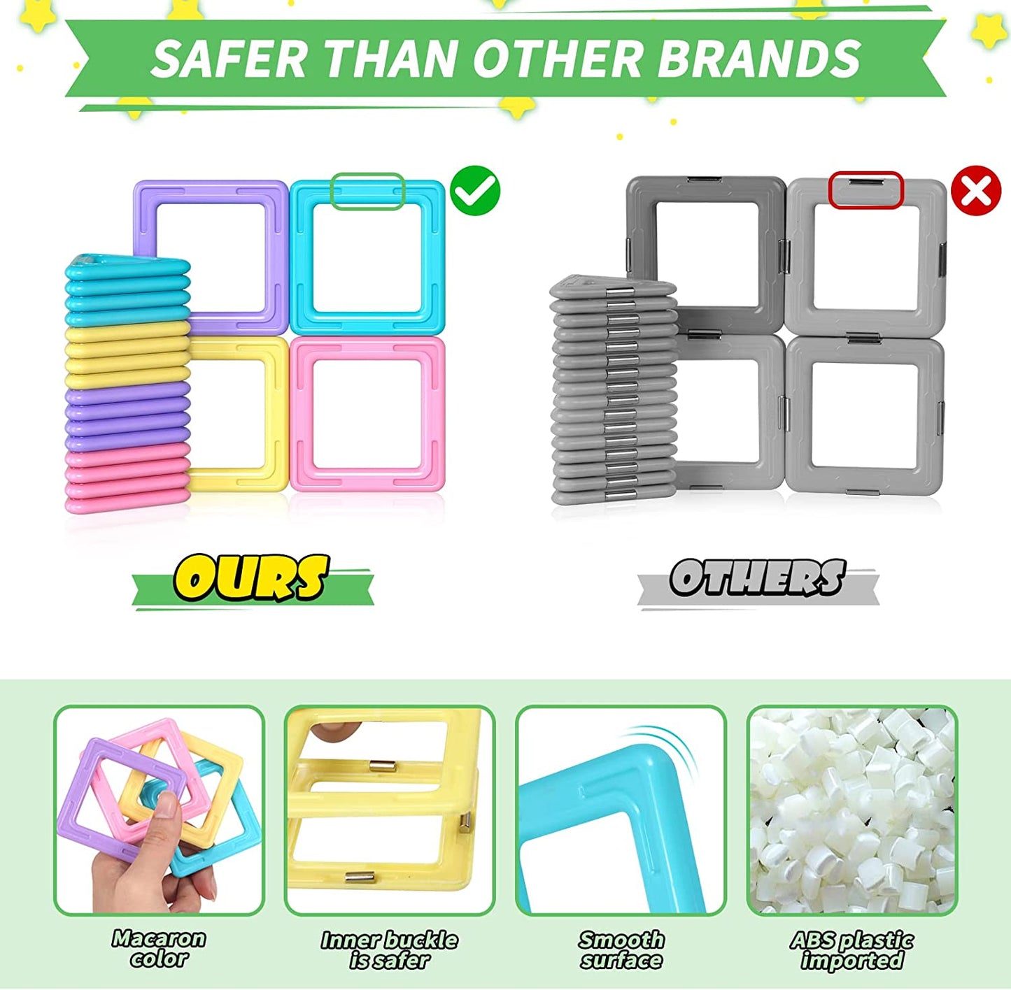 100Pcs Magnetic Blocks, Magnet Toys for 3 4 5 6 7 8 Year Old Boys Girls, Magnetic Tiles, Learning Educational STEM Toys for Toddlers 3-5, 4-8, Building Blocks for Kids Ages 3+ Birthday Gifts