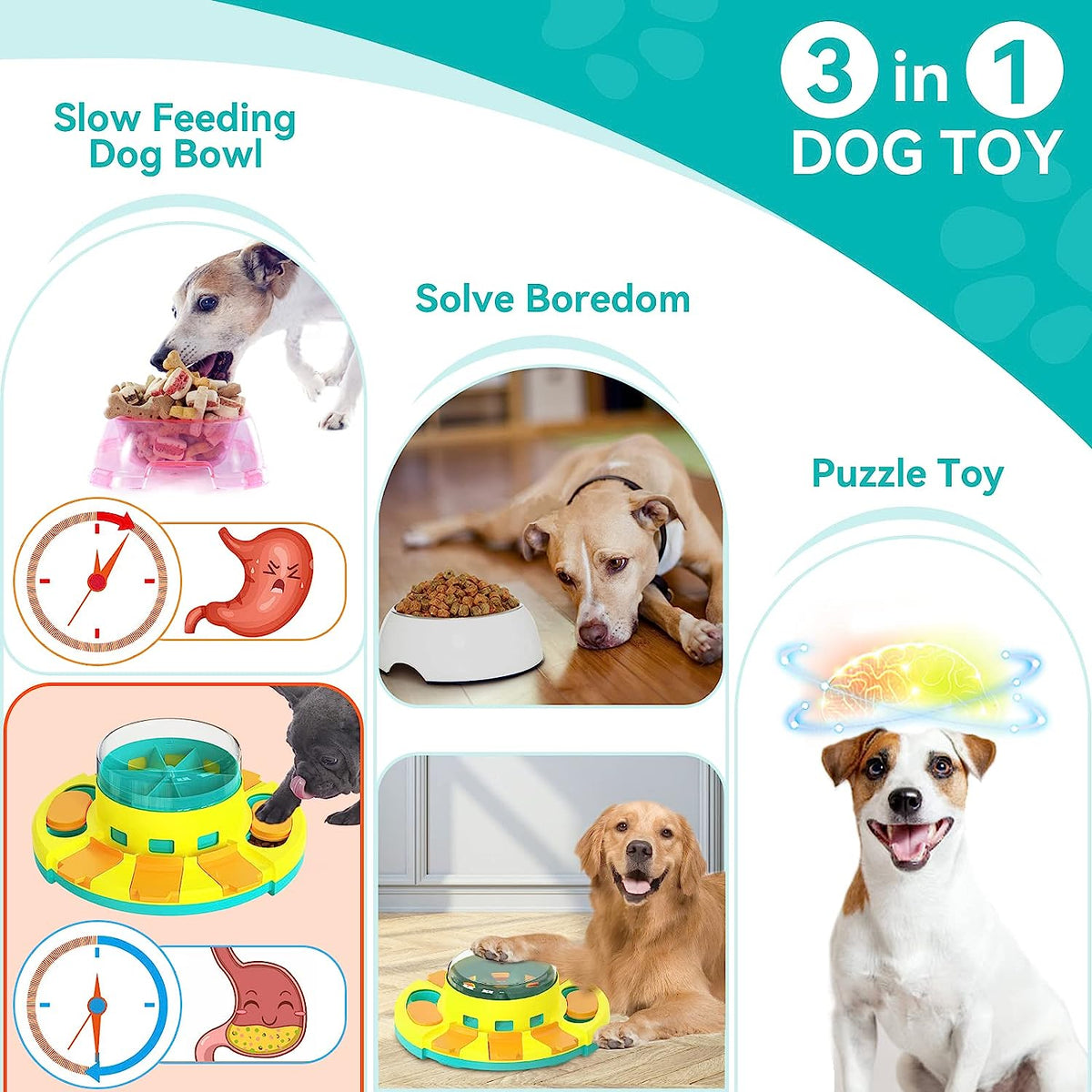 Puzzle Toys for Dog Boredom and Mentally Stimulating Slow Food Treat Feeder Button Dispenser Keep Busy Pet Bowl Puppy Brain Mental Stimulation Toy Level 2 1 Small/Medium/Large Interactive Game