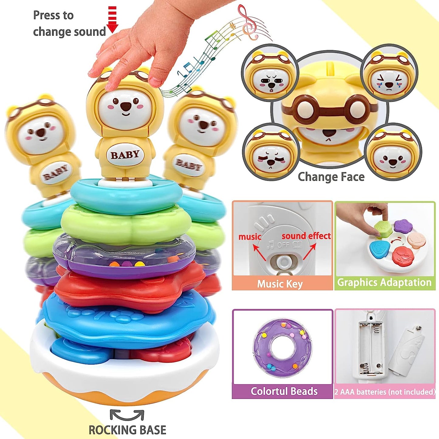 Stacking Building Block Set for Toddlers Toys Squeeze Games for Babies 18+ Months Sensory Development Early Education Teething Toys for Infants Birthday Festival Gifts for Girls and Boys