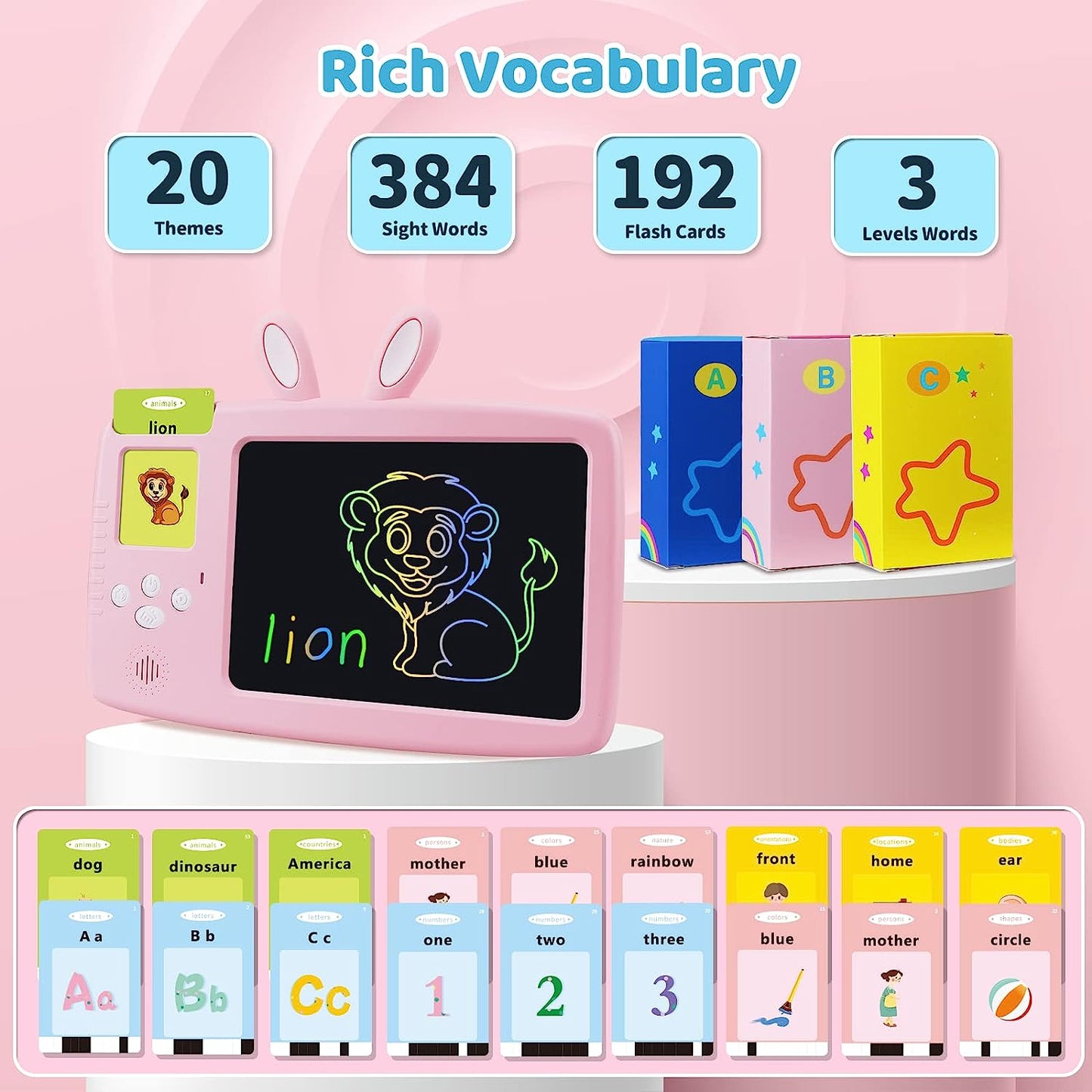Talking Flash Cards Writing Tablet - Speech Therapy Autism Sensory Toy Easter Gifts for Girls 2 3 4 5 6 Years Old, Toddlers Learning Educational Toy 384 Sight Words ABC Alphabet Numbers