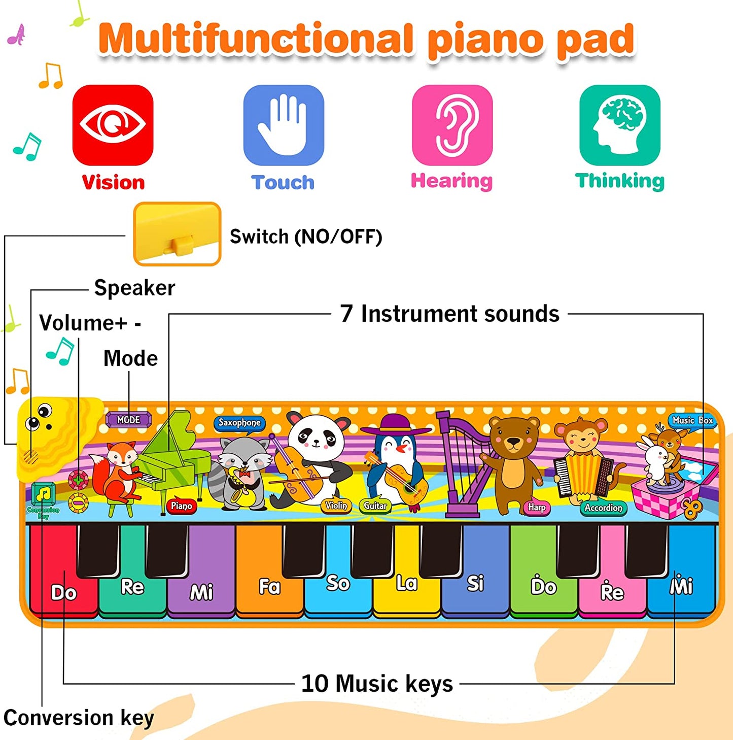 Kids Musical Piano Mats,42x13.6 inch Soft Baby Early Education Portable Dance Music Piano Keyboard Carpet Musical Touch Play Game Toy Gifts for 1 2 3 4 5 Year Kids Toddlers Girls Boys