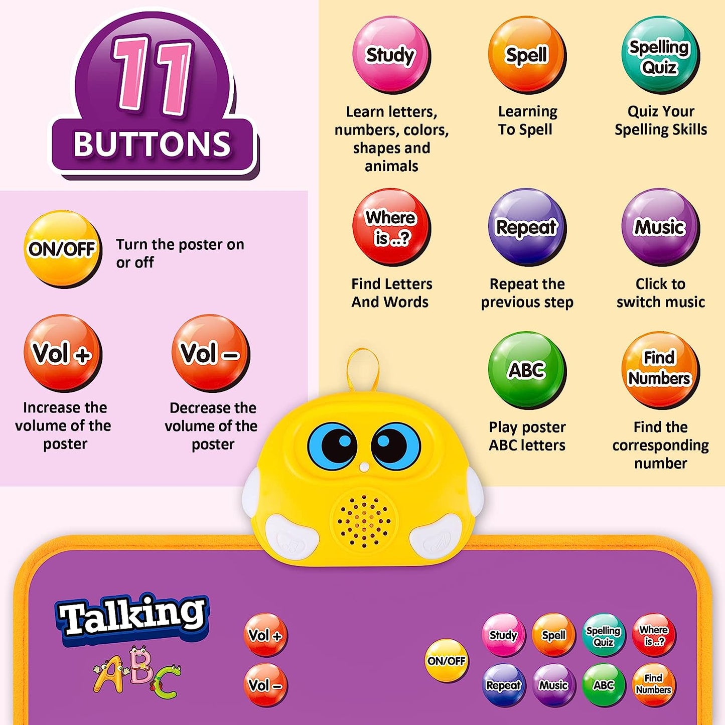 Alphabet Wall Chart, Talking ABC, 123s, Music Poster, Kids Learning Toys for Toddlers 2-4, Interactive Educational Toddler Toy, Birthday Gifts for Age 1 2 3 4 5 Year Old Girls Boys - Purple