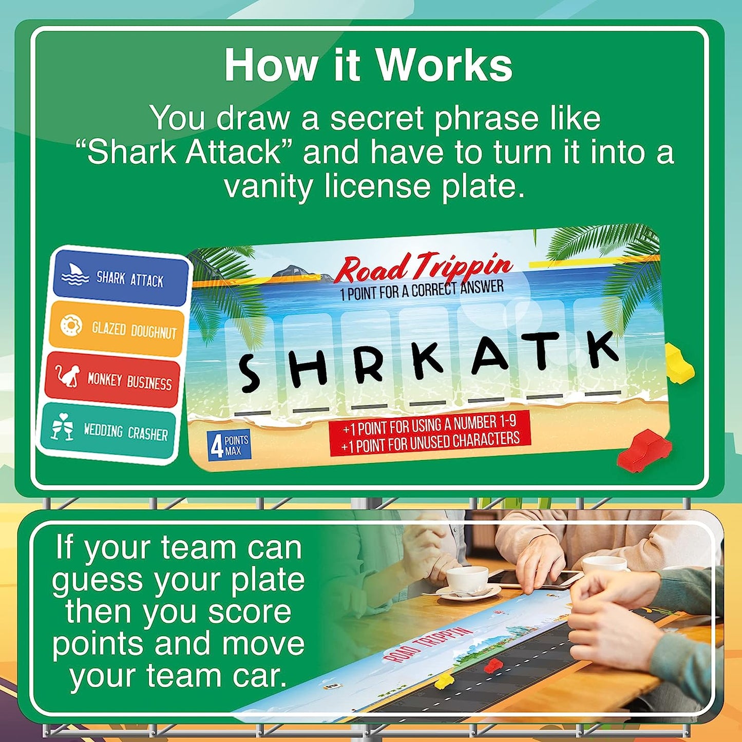 Road Trippin - The License Plate Game - A Competitive Word Game Where You Create & Guess Vanity License Plates (2+ Players) (Road Trippin)