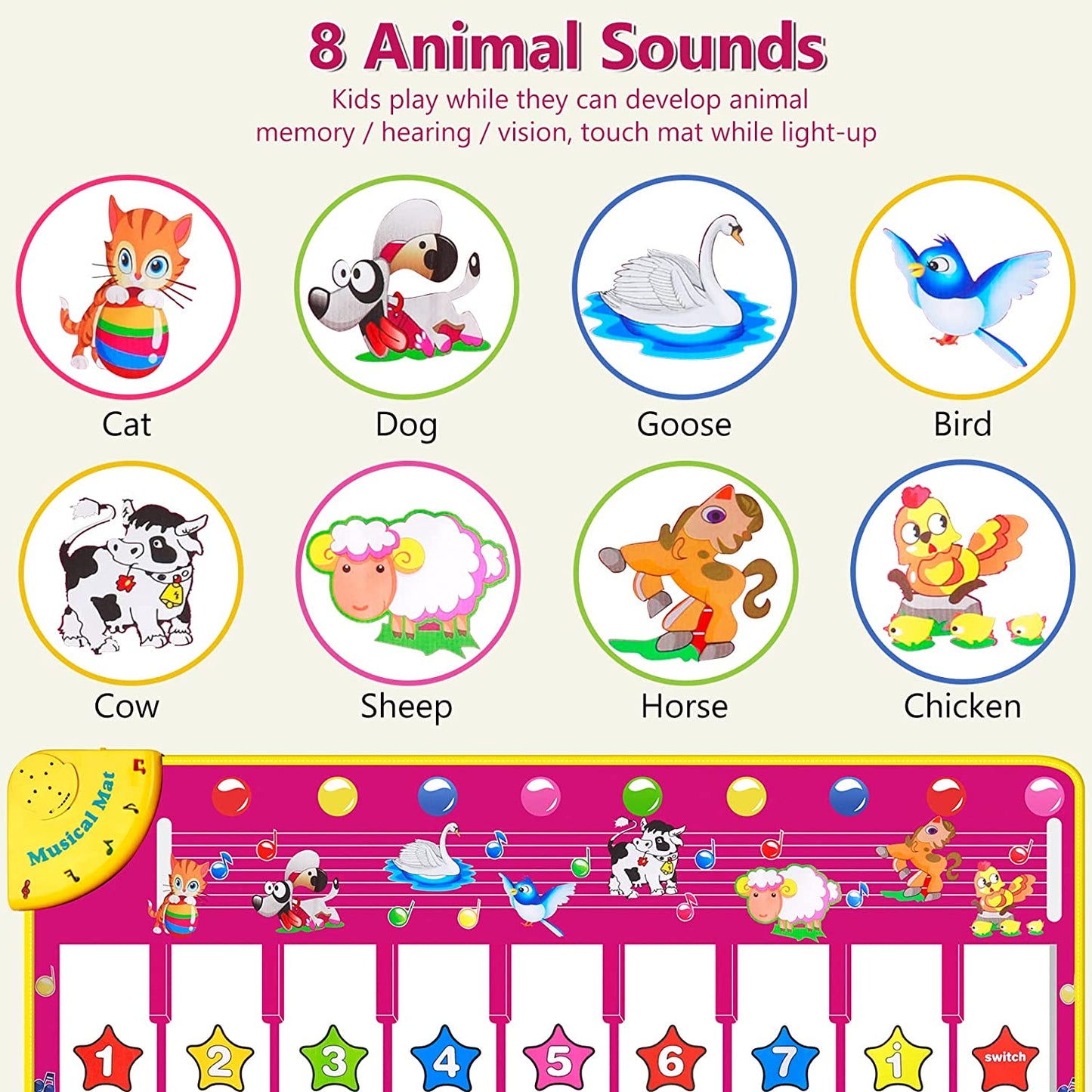 Piano Mat - Musical Keyboard Playmat 39.5" Electronic Music Animal Touch Play Blanket Funny Xmas Gift Toy for 1 2 3 Year Old