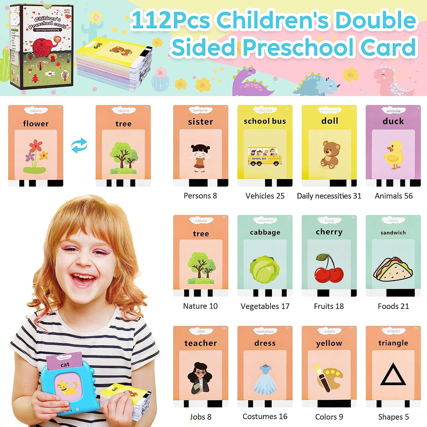 Kids Toddler Talking Flash Cards with 224 Sight Words, Toys,Speech Therapy,Autism Sensory Toys,Learning Educational Gifts for Age 1 2 3 4 5 Years Old Boys and Girls