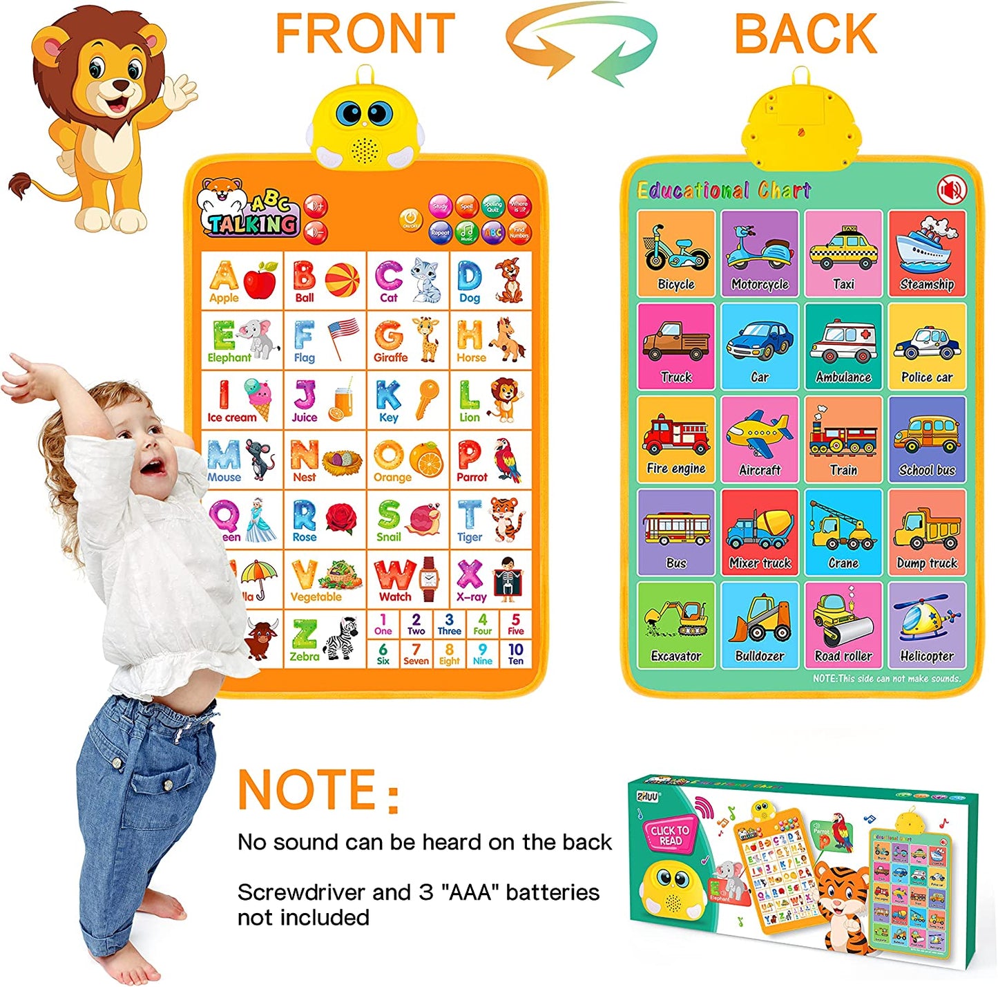 Interactive Alphabet Wall Chart for Kids, Talking ABC Electronic Alphabet Poster Toy for Toddlers Age 2-4, Kids Learning Preschool Educational Toys Birthday Gifts for 1 2 3 4 5 Year Old Boys Girls