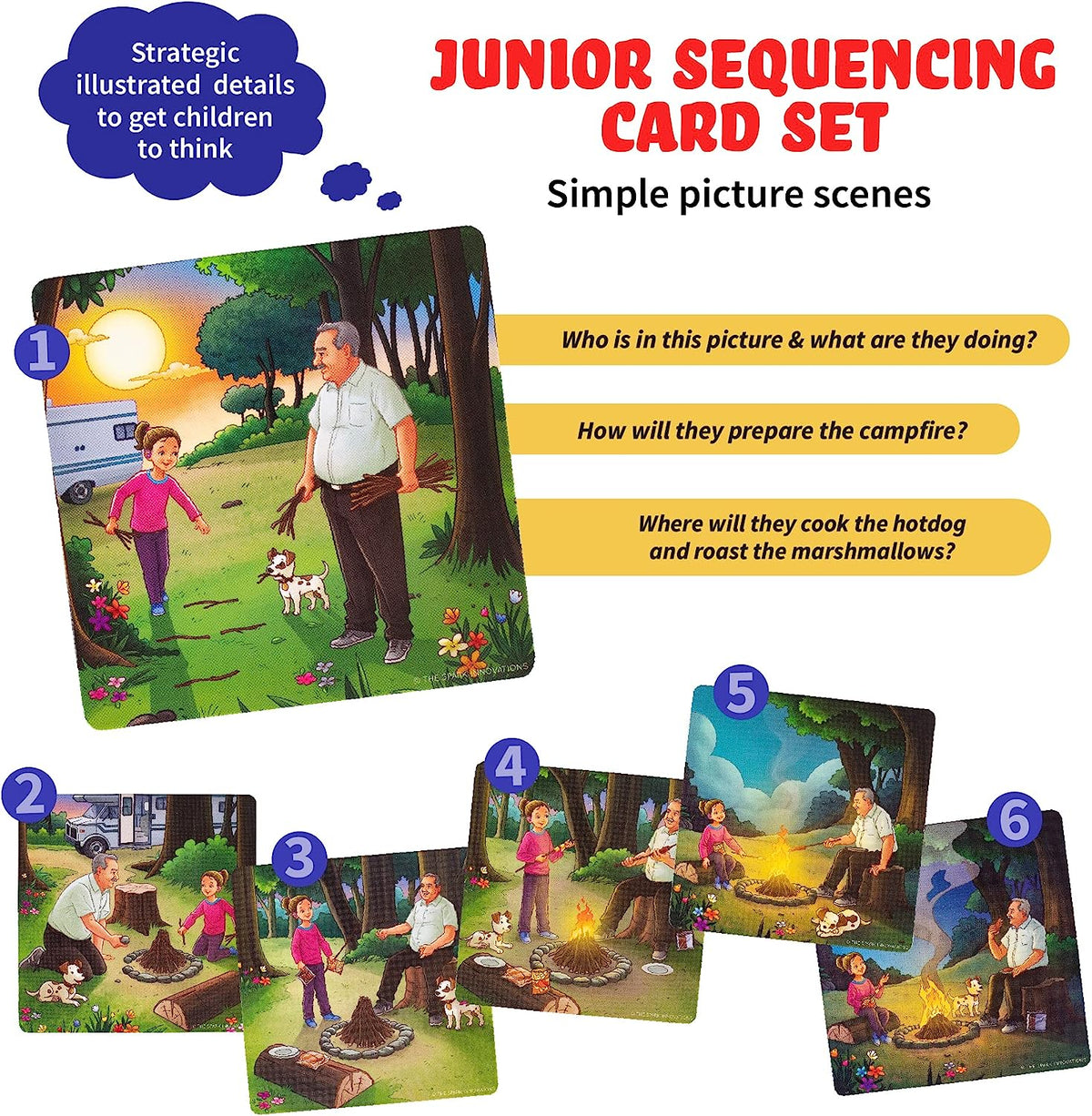 Spark Cards Jr Basic Sequence Cards for Storytelling and Picture Interpretation Speech Therapy Game, Special Education Materials, Sentence Building, Problem Solving, Improve Language Skills