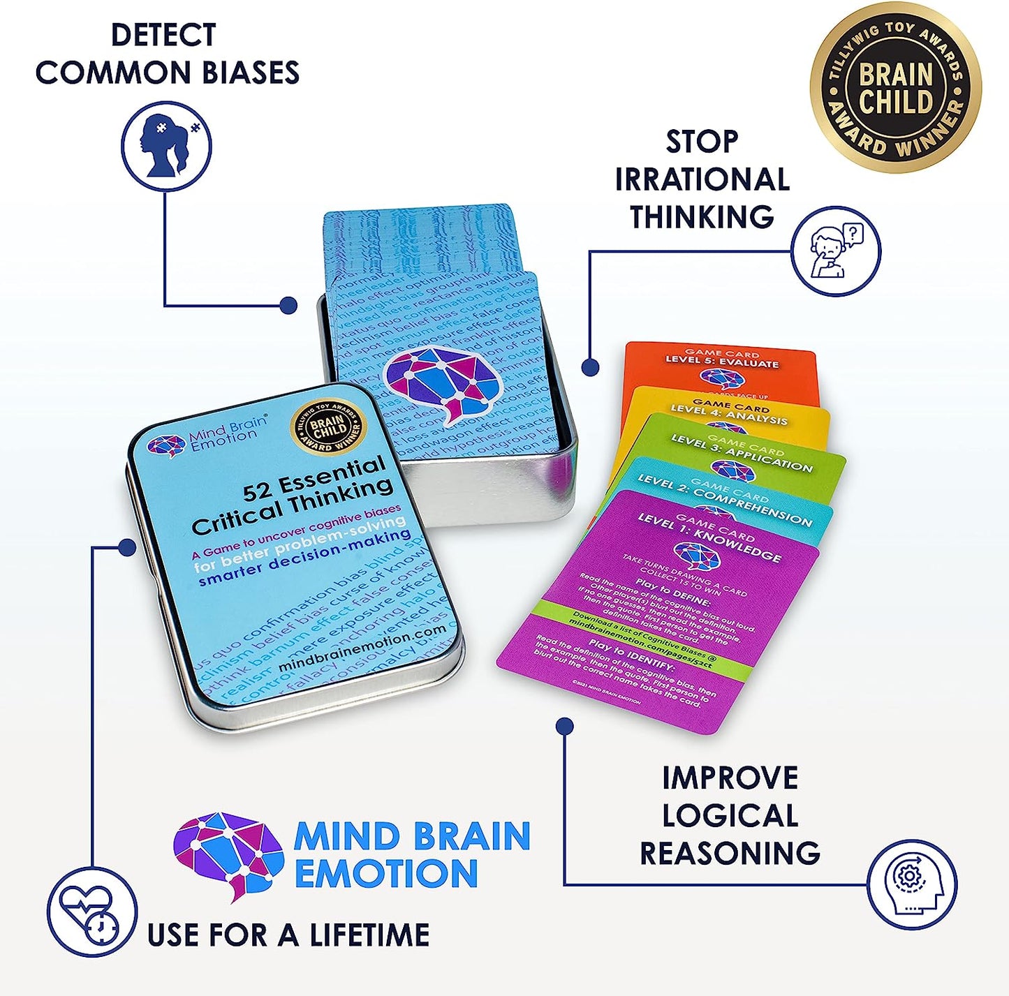 52 Essential Critical Thinking: Flash Cards for Problem Solving & Decision Making, Smart Games to Detect Cognitive Biases in Speech, Debate, Writing, Media, for Teens & Adults - by Harvard Educator