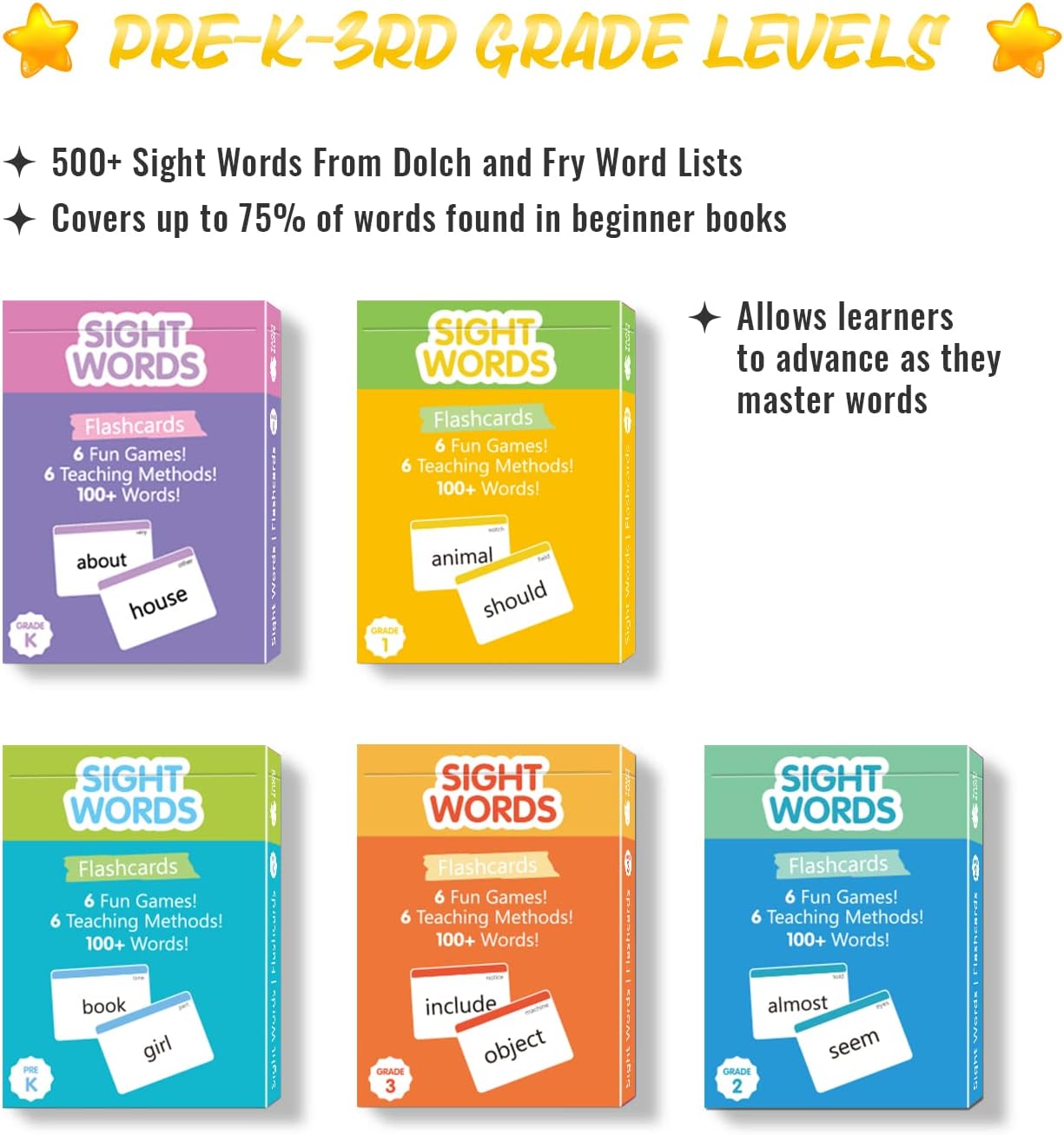 Flash Cards - 520 Sight Words for Preschool (Pre K), Kindergarten, 1st, 2nd, 3rd Grade, Educational Alphabet Phonics Learning English Beginners Autism Talking, Dolch Fry Word List Games