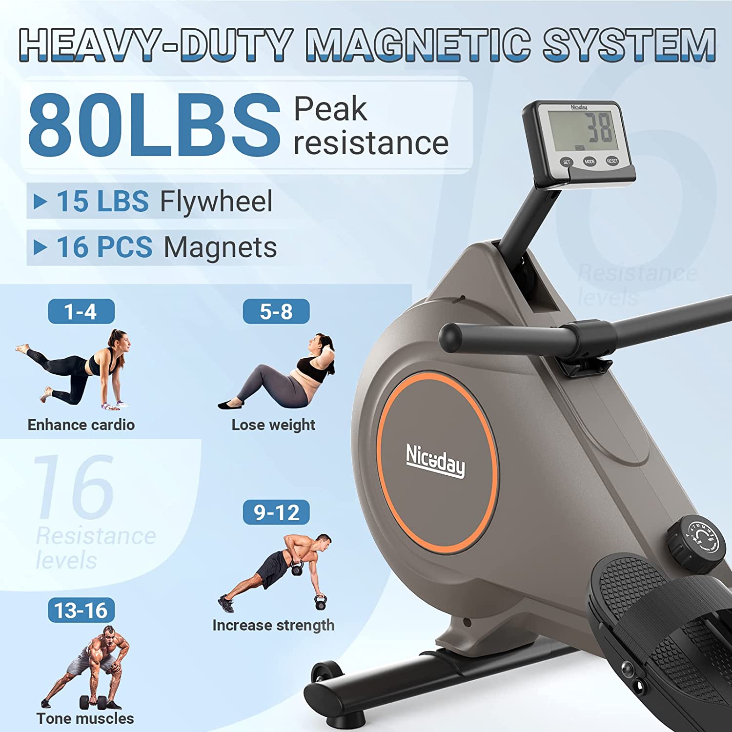 Rowing Machine, Smart Magnetic Rower Machine with 16 Resistance Levels, 350LBS Loading Capacity