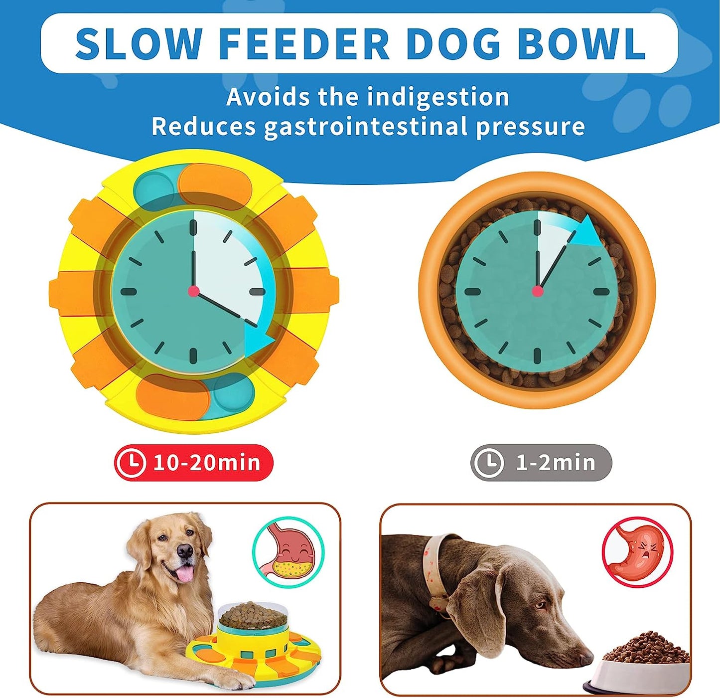 Dog Puzzle Toys, Interactive Dog Toys for IQ Training & Mental Enrichment, Treat Food Dispensing Slow Feeding to Aid Pet Digestion Level 1 & Level 2