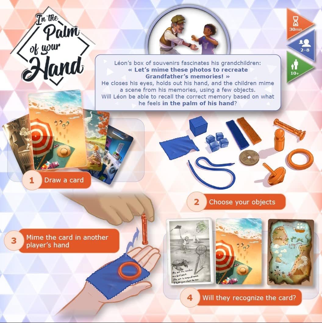 in The Palm of Your Hand | Party Game for Teens and Adults | Ages 10+ | 2 to 8 Players | 30 Minutes