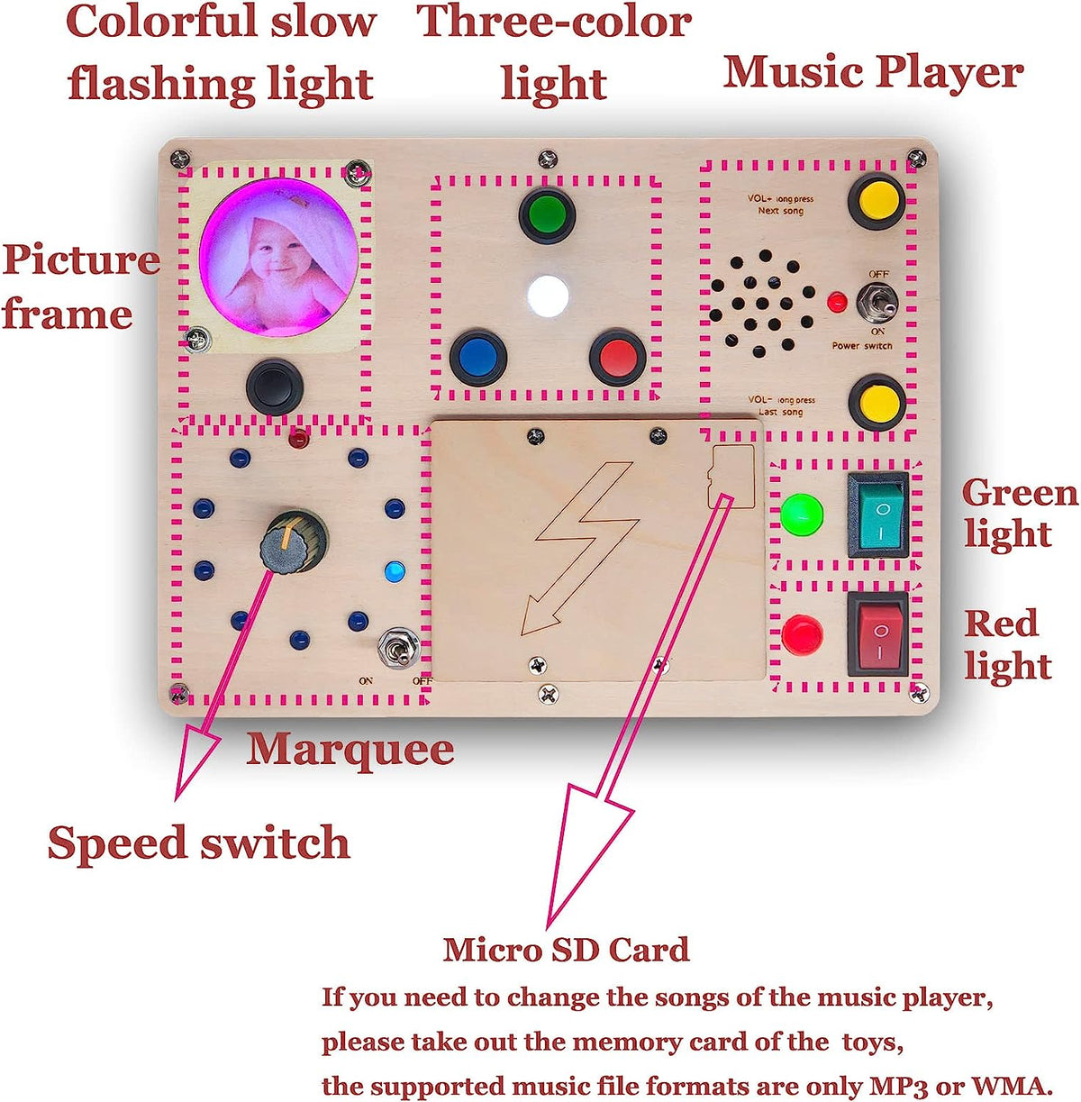 LED Light Busy Board Button Switch Baby Musical Toys Gift for Kids Baby Electronic Learning Sensory Board Educational Activity Board Wooden Fidget Board Toy