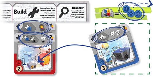 Gizmos Board Game (2nd Edition) | Science Themed Strategy Board Game for Adults and Teens | Ages 14+ | 2-4 Players | Average Playtime 40-50 Minutes | Made by