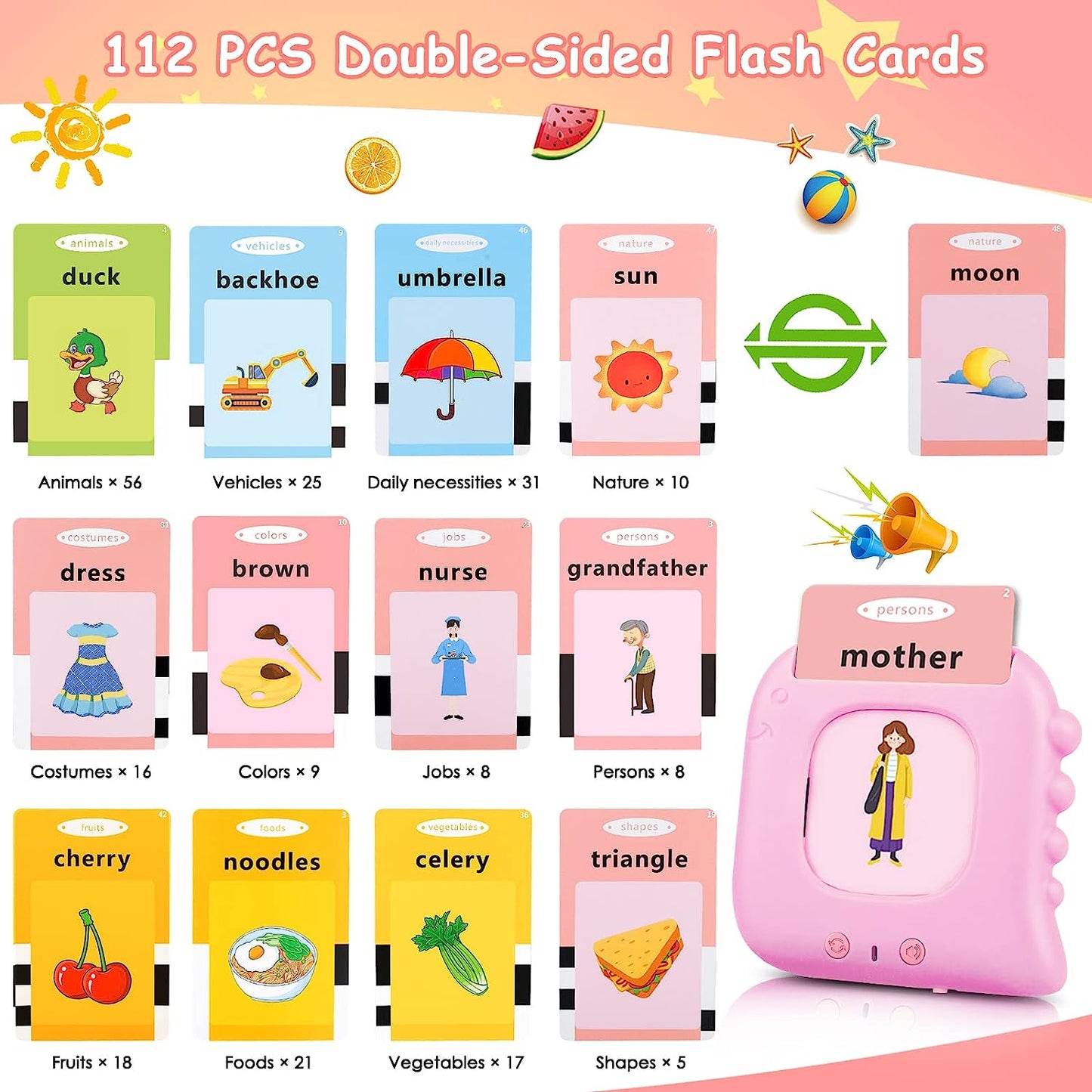 Learning Toys for Toddlers 1-3 Years Old, 112 Talking Flash Cards 224 Words, Educational Toys for 2 3 4 5 6 Year Old Boys Girls, Preschool Learning Activities Gifts for Kids (Pink)
