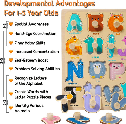 Pegged Wooden Puzzles for Toddlers 1-3, 3-Pack Toddler Learning Toys for Toddlers 1-3, Toddler Puzzles Ages 2-4, Alphabet Puzzles for Kids Ages 3-5, Gift for One Year Old and Up
