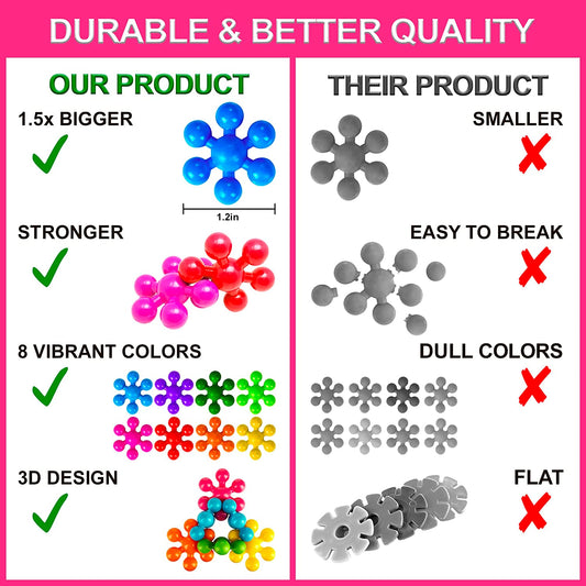 300 Pieces Building Blocks- Kids STEM Toys Educational Building Toys- Discs Sets Interlocking, Solid Plastic for Preschool Kids Boys and Girls Aged 3+, Creativity Kids Toys