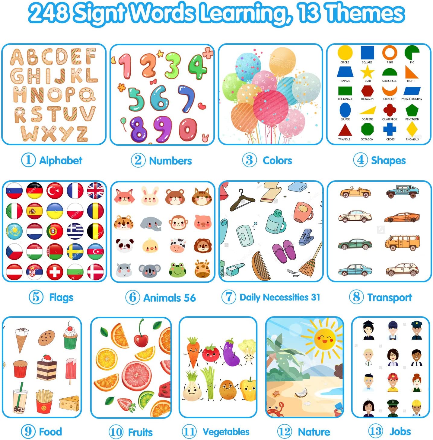 ABC Learning Flash Cards for Toddlers 2-4, Autism Toys, Speech Therapy Toys, Educational Talking Flash Cards Kindergarten for Boys and Girls, 248 Sight Words Blue