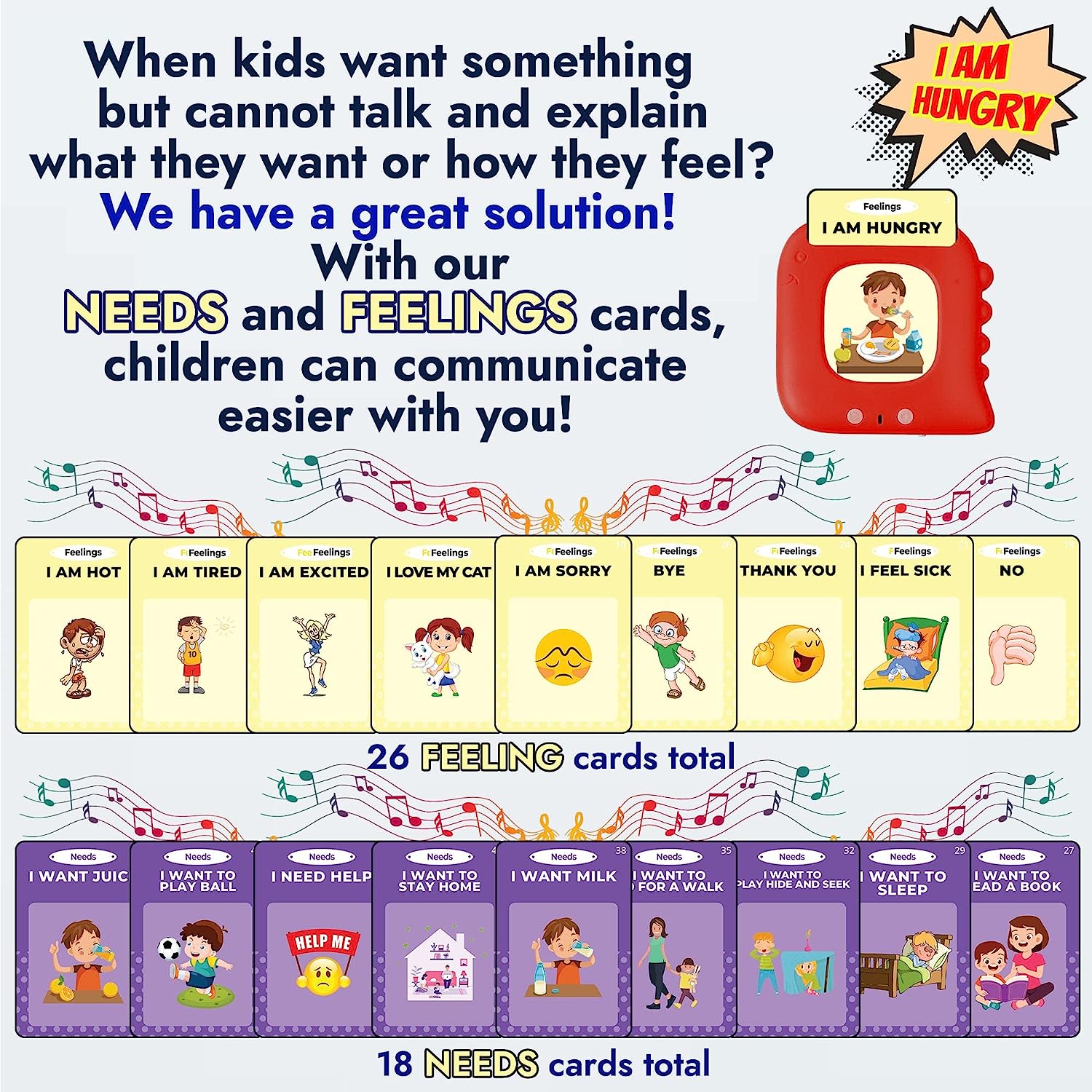Flash Cards for Toddlers 2-4 Years | Sensory Toys for Kids Ages 2 3 4 5 6 | Speech Therapy Learning Toys for 2 Year Olds with Music, Phrases, ABC, Numbers, Sight Words, Autism and Autistic Non-Verbal