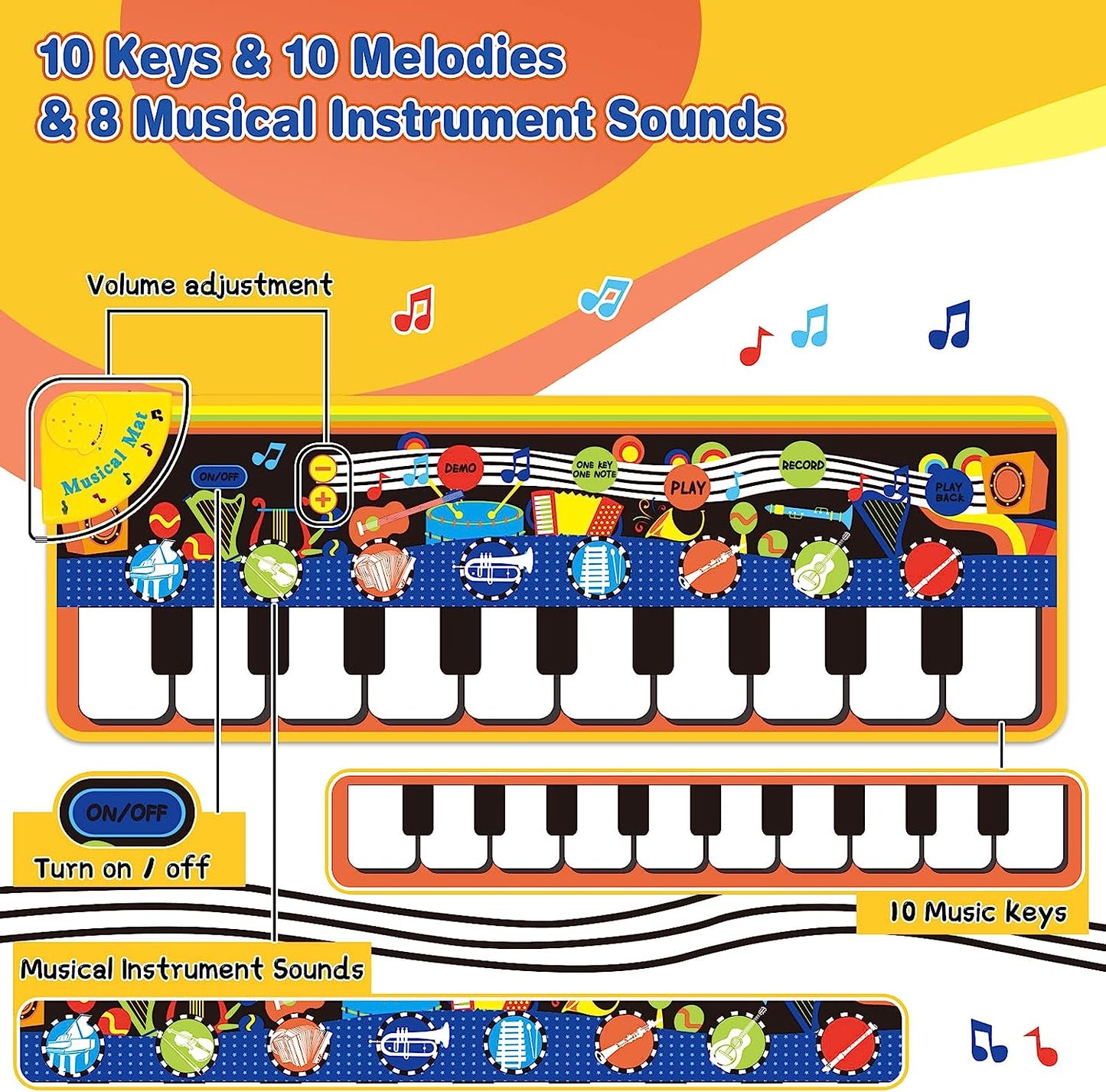 Piano Mat for Toddlers, 43.3" x 14" Musical Toys with 28 Music Sounds Blanket Touch Playmat Dance Mat Educational Toys Gifts for 1 2 3 4 Years Old Girls Boys