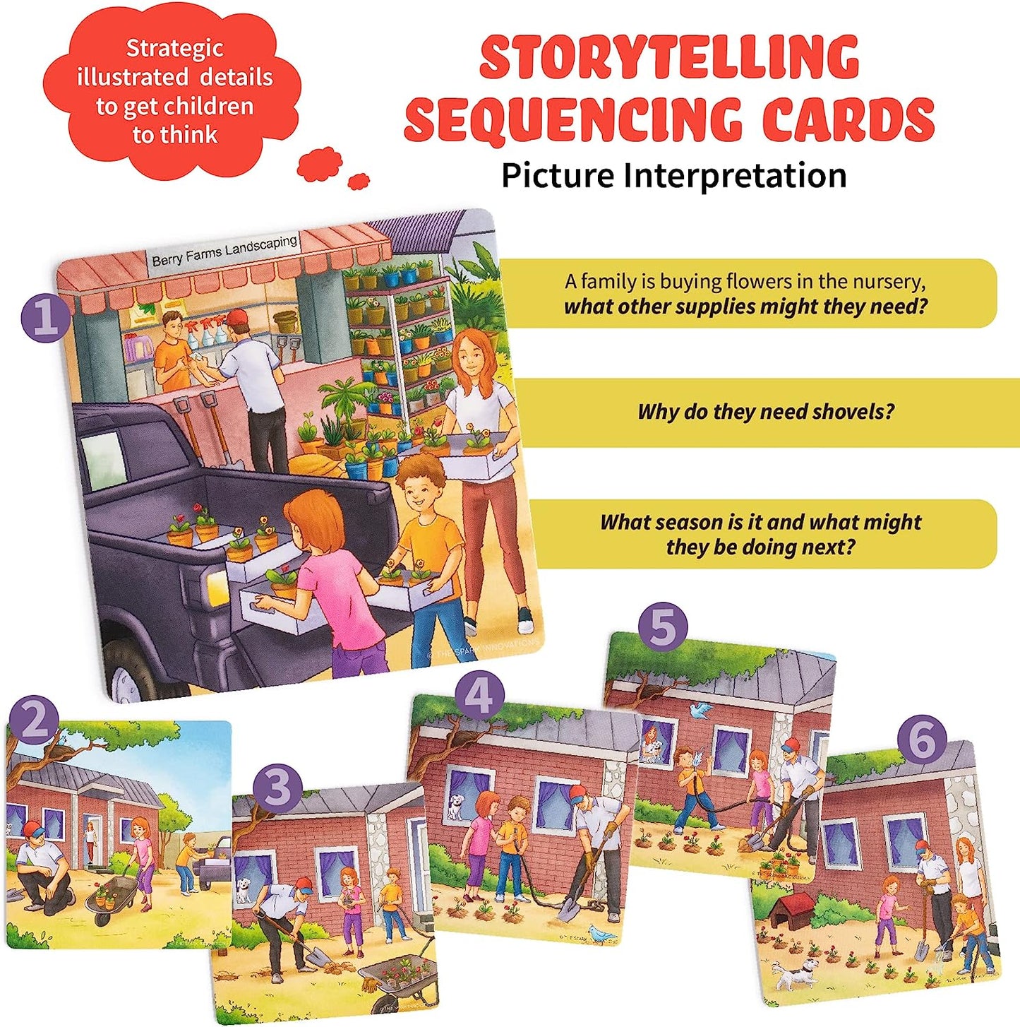 Sequencing Cards for Storytelling, Speech Therapy Game, Special Education Materials, Sentence Building, Problem Solving, Improve Language Skills Sequence Cards, Autism Game, Picture Cards, SEL
