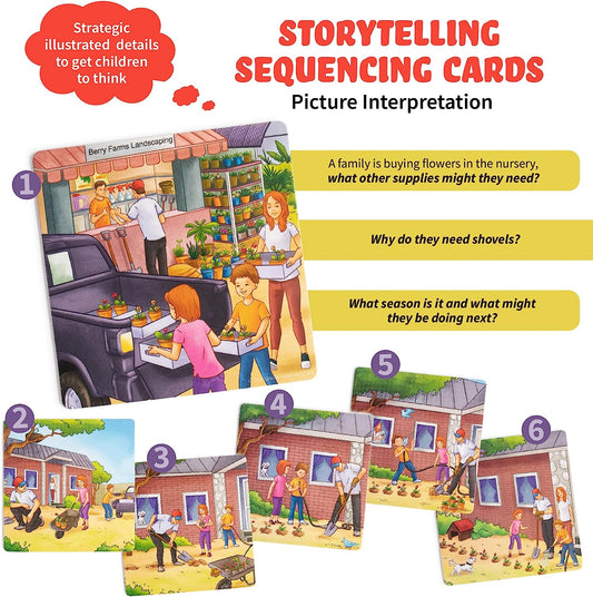 Sequencing Cards for Storytelling, Speech Therapy Game, Special Education Materials, Sentence Building, Problem Solving, Improve Language Skills Sequence Cards, Autism Game, Picture Cards, SEL