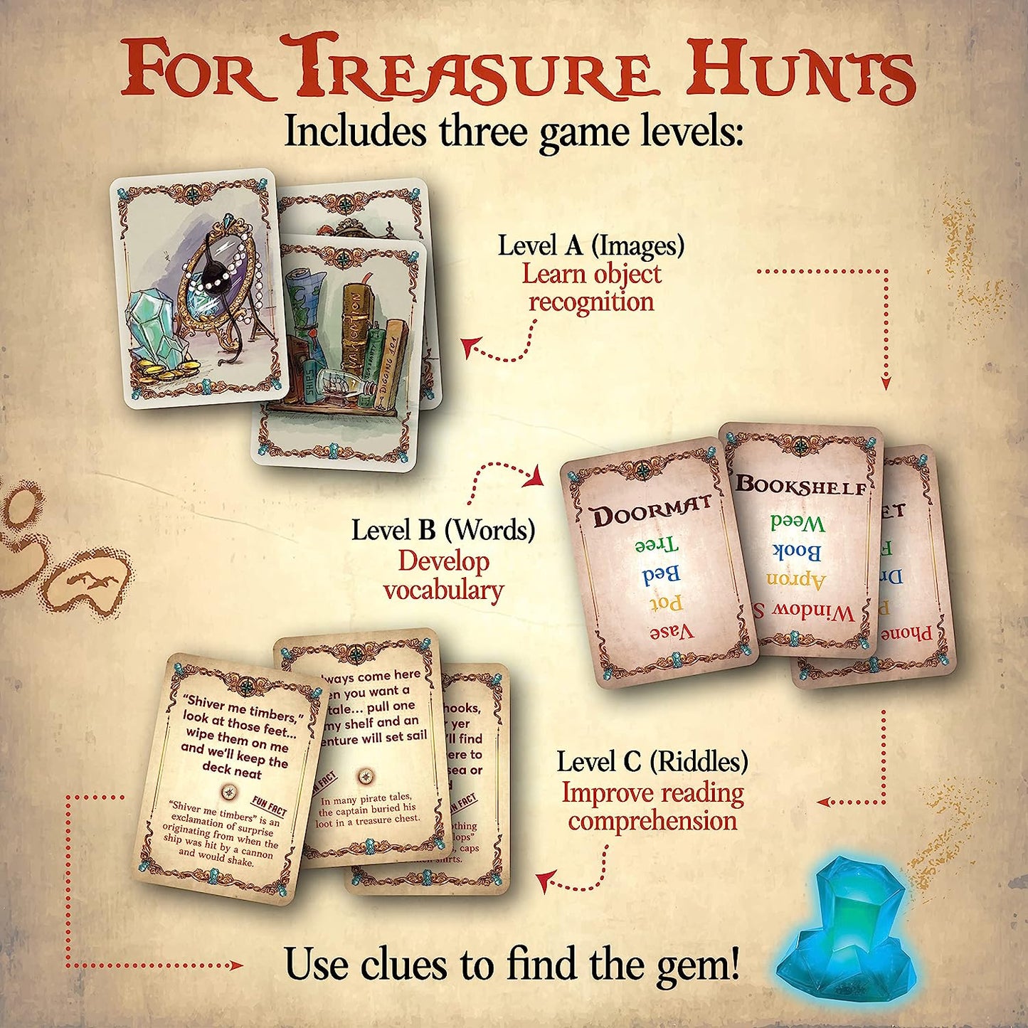 Word Treasures – Pirate Toys and Scavenger Hunt Games for Kids | Ages 4-8+, 1-4 players | Use for Sight Word Games, a Treasure Hunt, Memory Games or Puzzles for Kids Ages 4-8 | A Replayable Adventure!